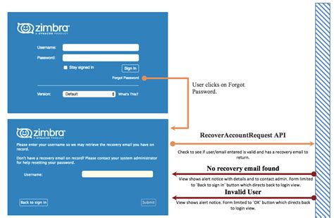 zimbra philippine navy|Forgotten password .